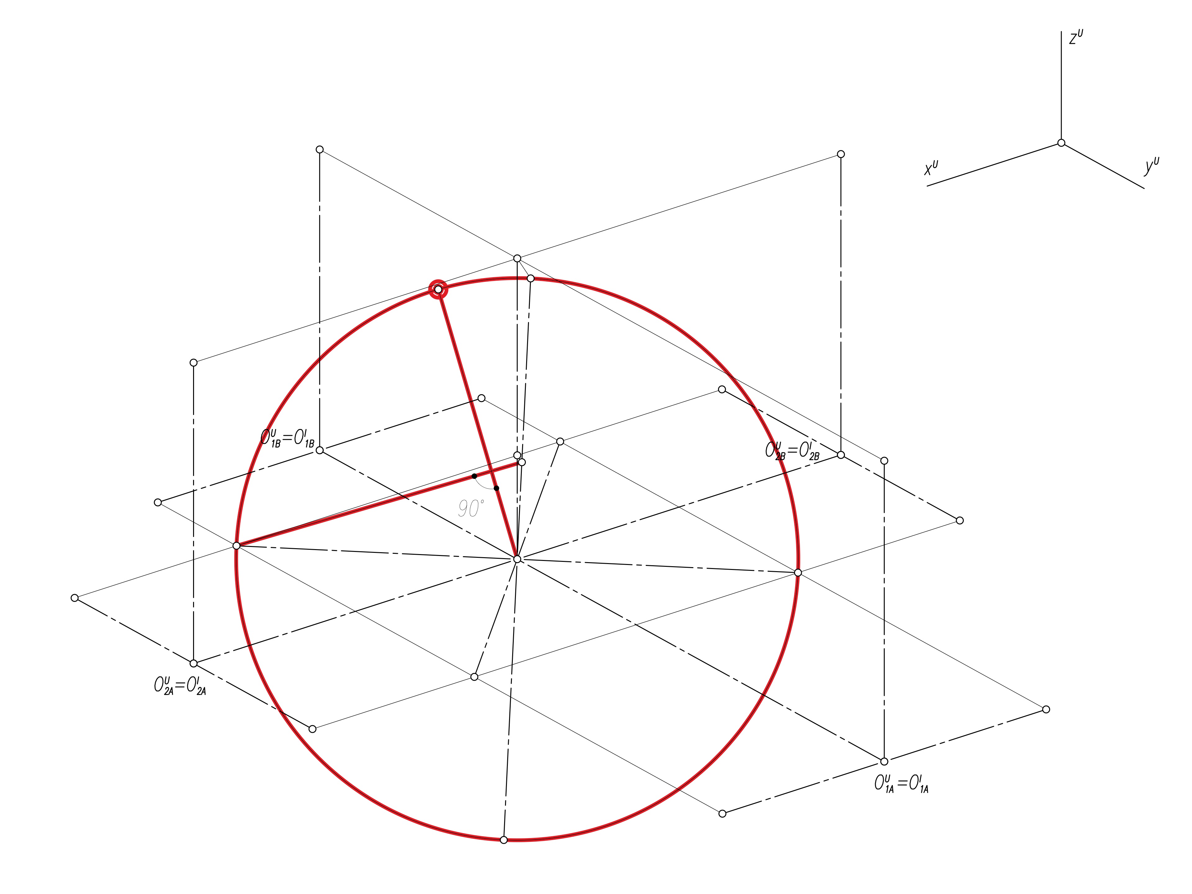 SLIDE 54