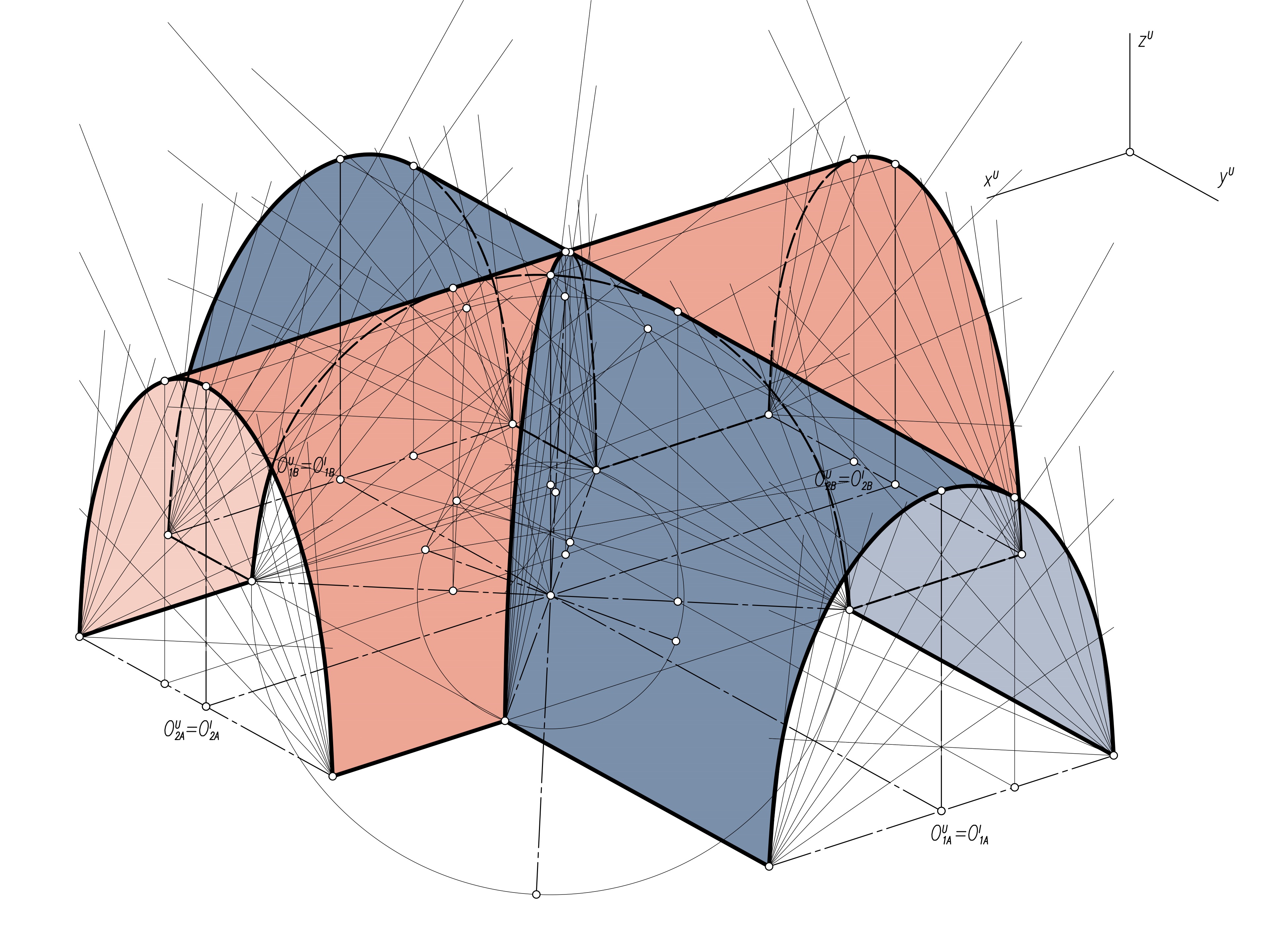 SLIDE 74