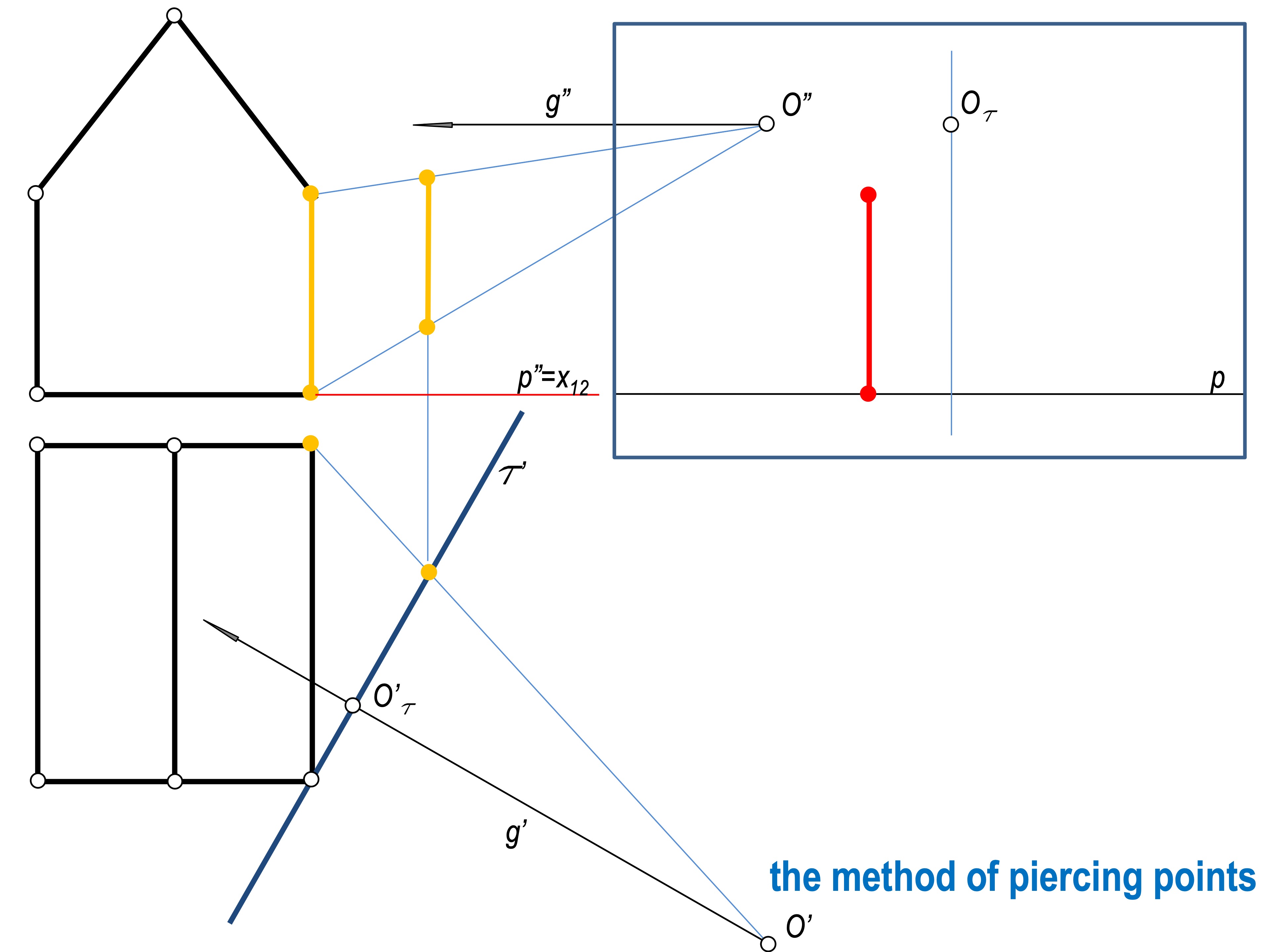SLIDE 19