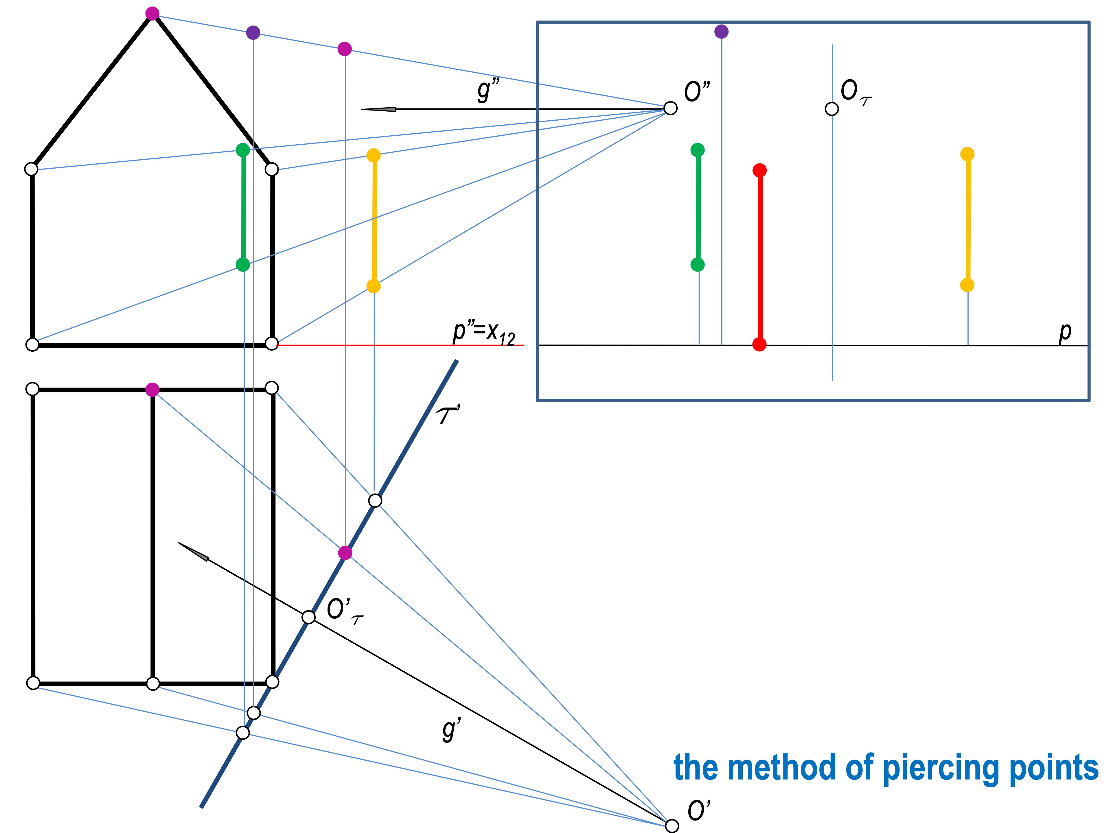 SLIDE 25