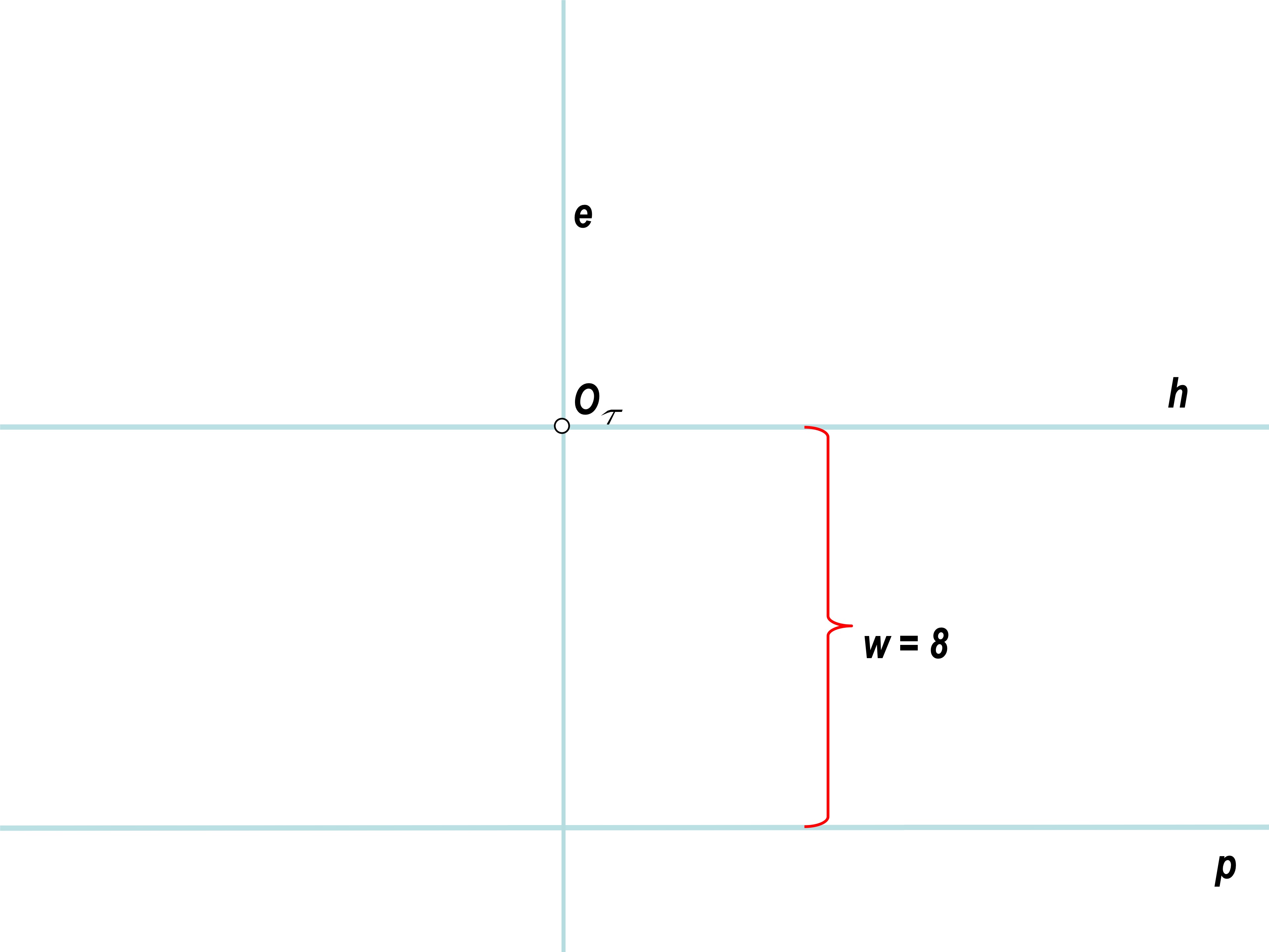 SLIDE 53