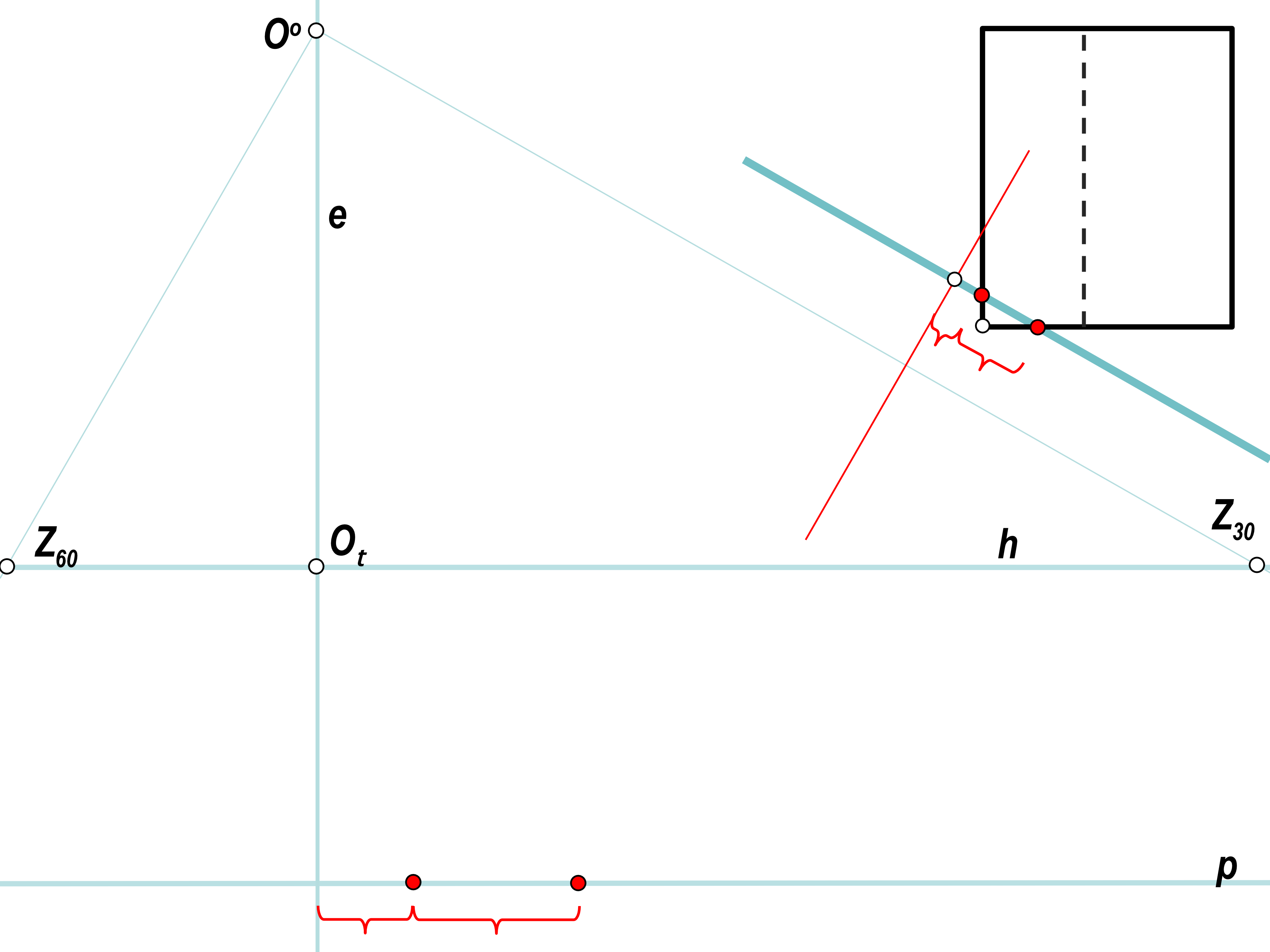 SLIDE 14