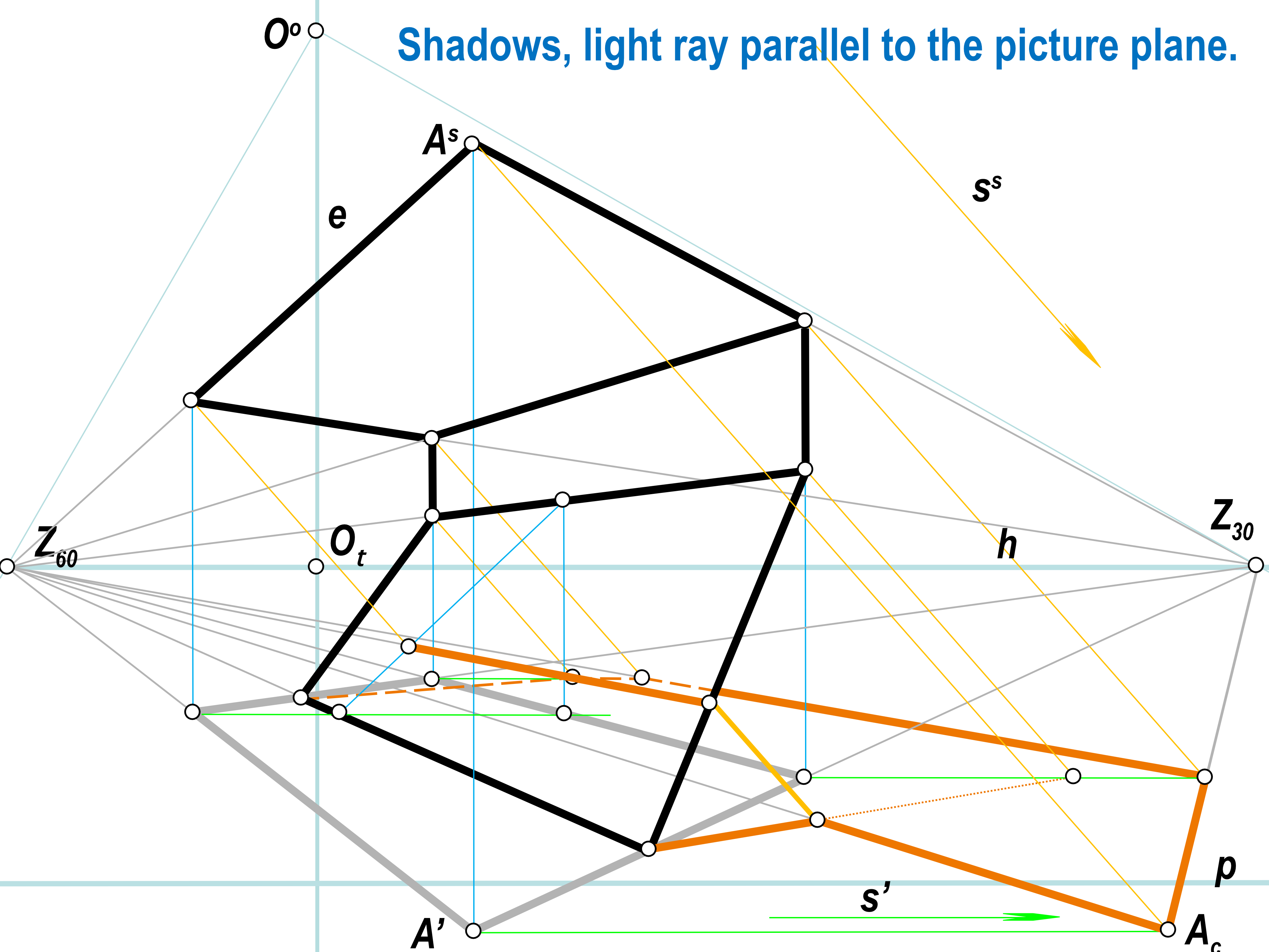 SLIDE 49