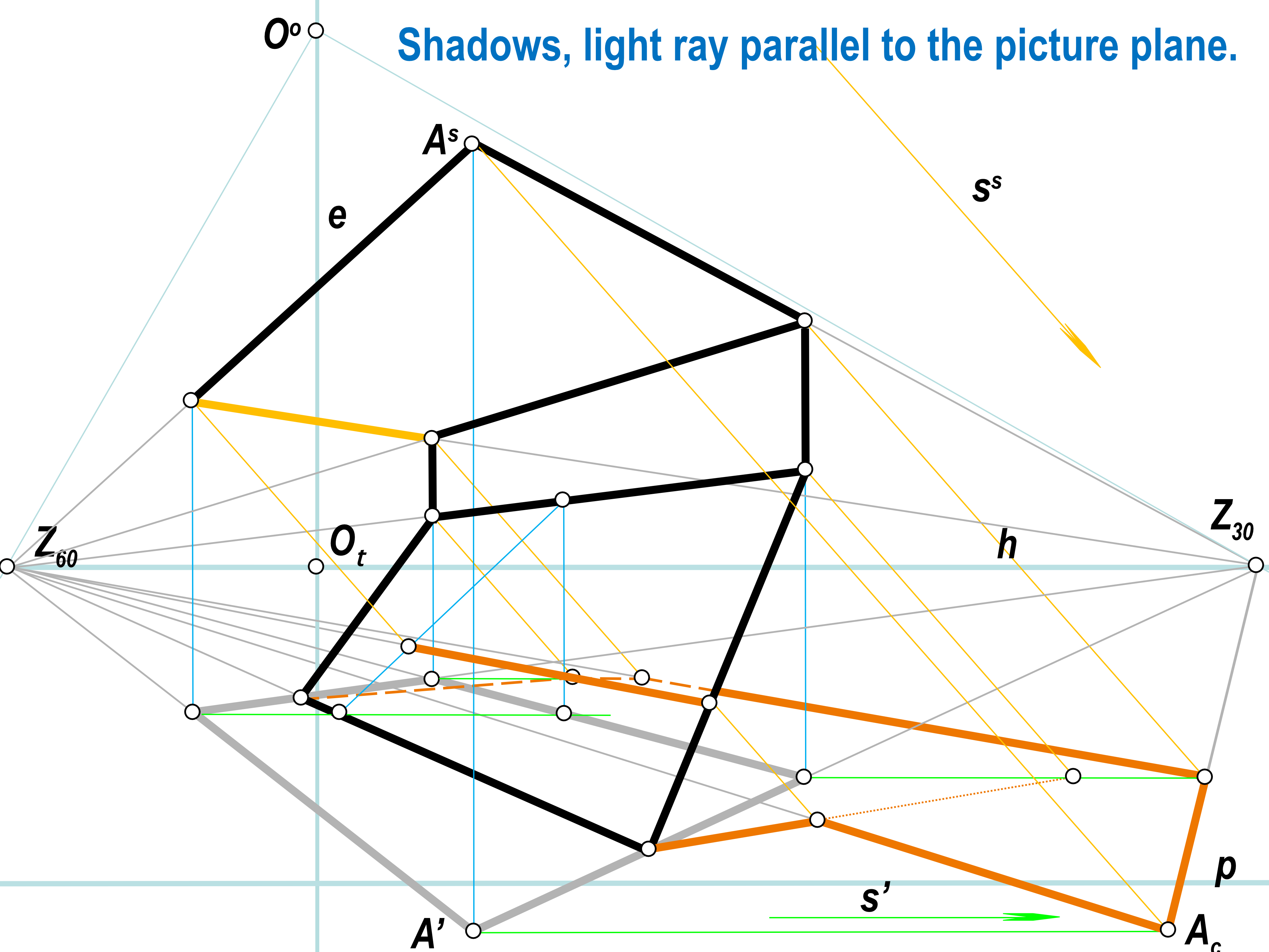 SLIDE 50