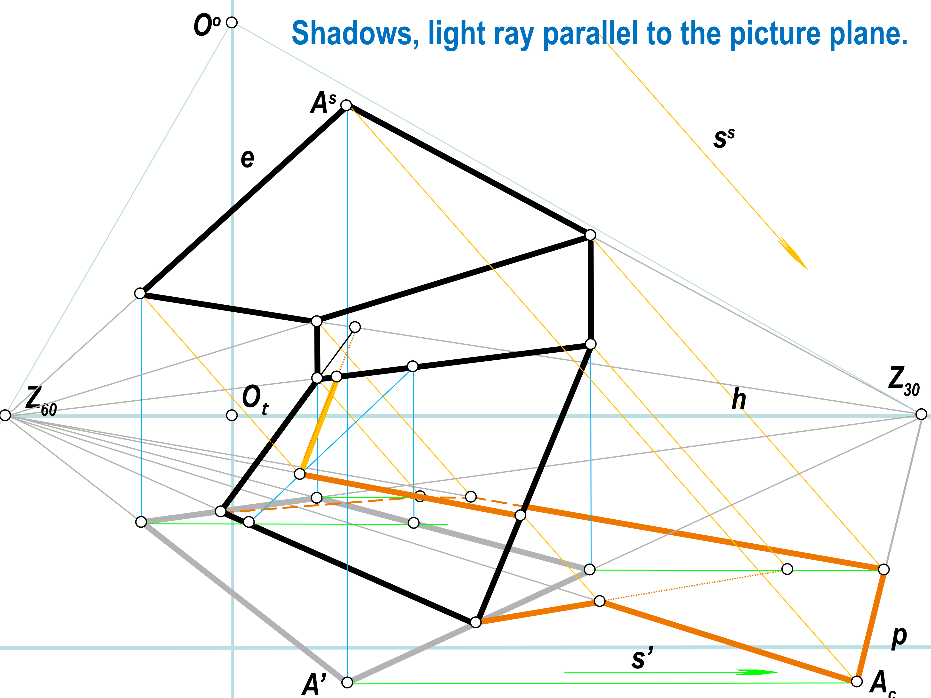 SLIDE 52