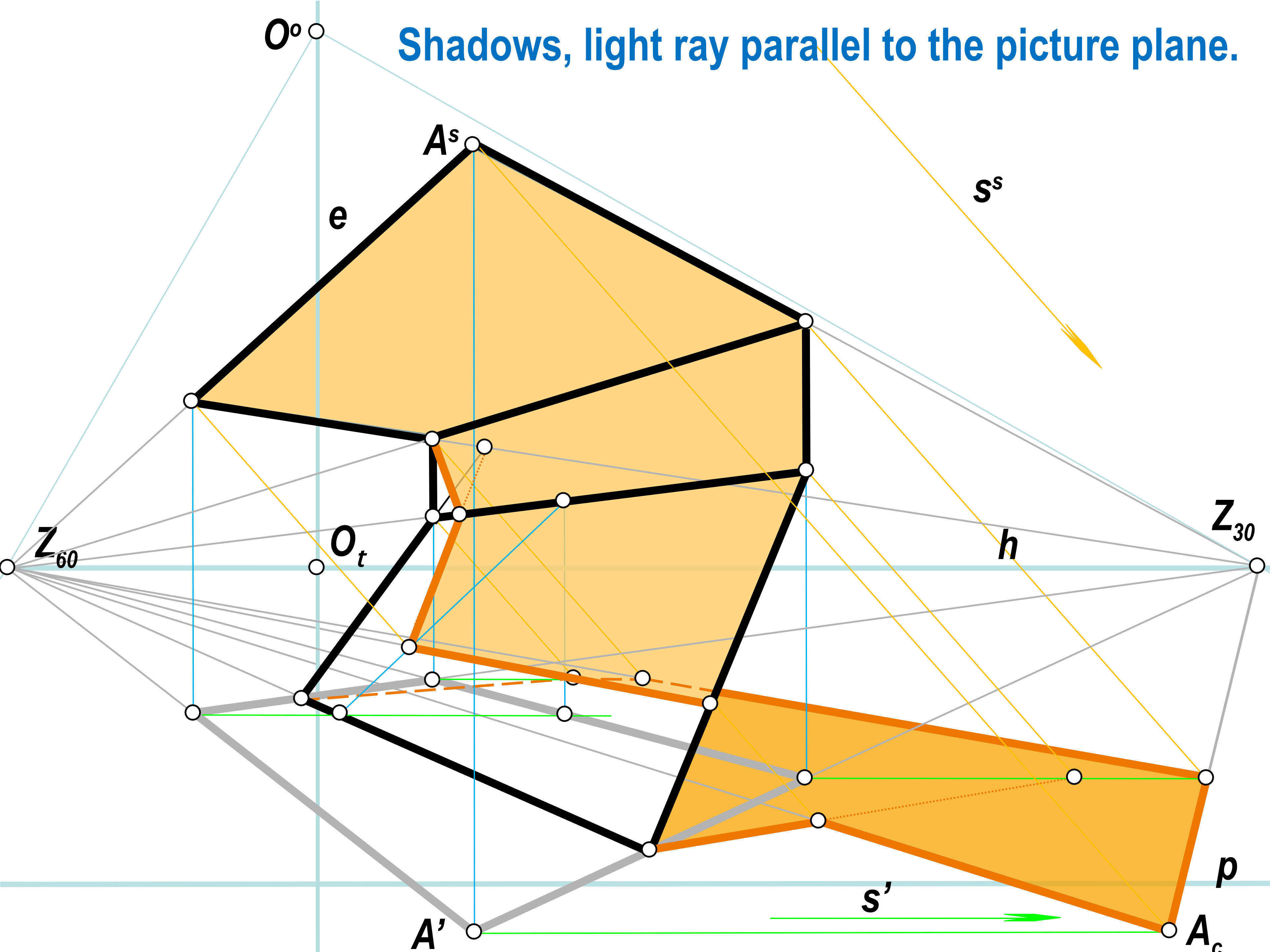 SLIDE 54